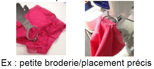 Cadre à broder pour machines Brother VR pour petite broderie, placement précis
