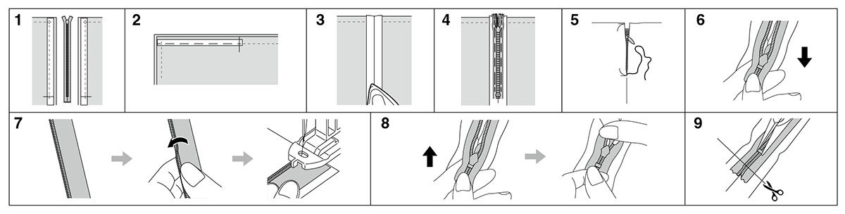 Instructions pour l'utilisation du pied pour fermeture à glissière Brother