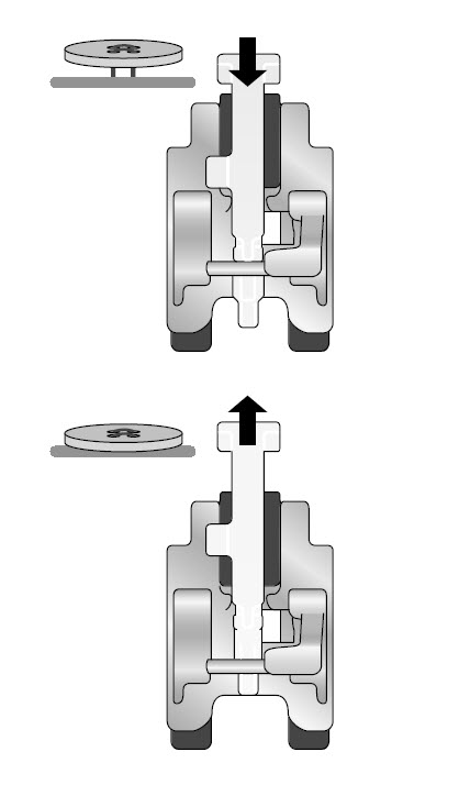 Utilisation pour couture de bouton Pfaff