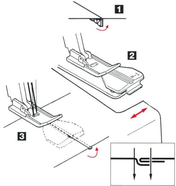 Guide pied ourlet couture couverte N1 mise en place du tissu.jpg