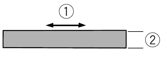 Préparation du biais ou bande stretch 32mm
