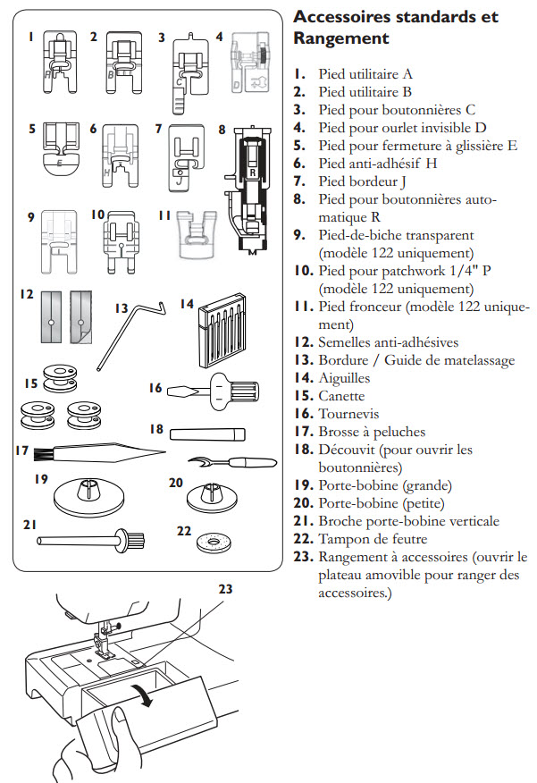 Accessoires de la machine à coudre Husqvarna Emerald 118