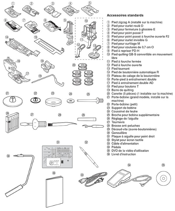 Machine à coudre Janome Memory Craft 8200 QC - Accessoires