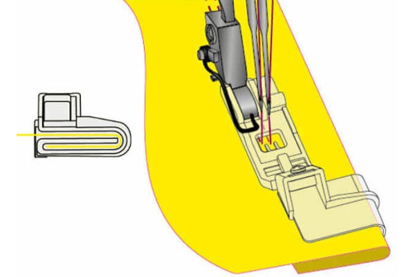 Utilisation du pied ourleur pour recouvreuse Bernette