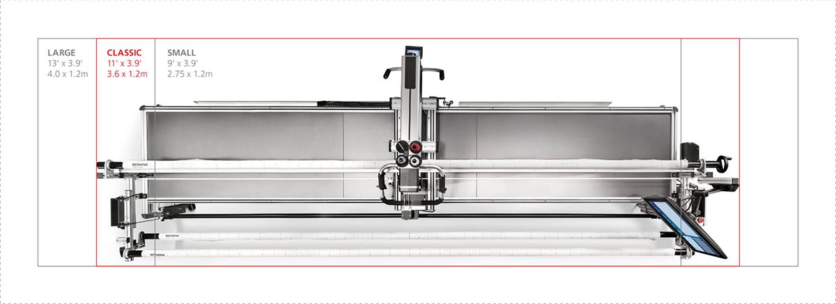 Vue du dessus du Quilt frame Bernina Q-Series