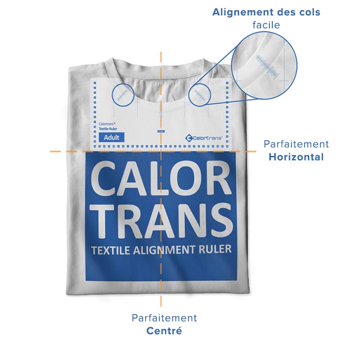 Descriptif du set de règles textiles Calortrans