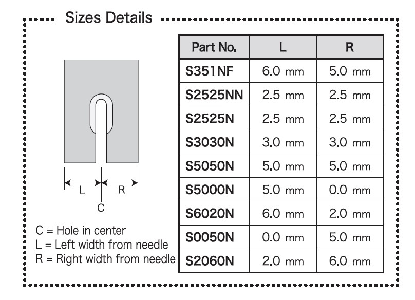 Tableau des mesures des pieds mono branche pour machine double entraînement