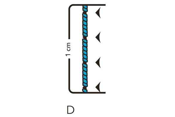 Couture rectiligne avec l'aiguille à pointe triangulaire D ou TRI Schmetz