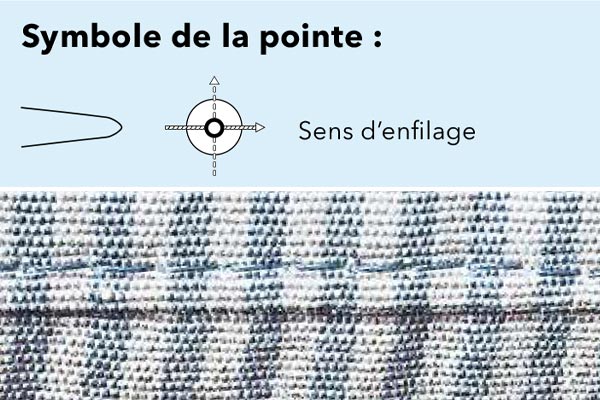 Couture et enfilage de l'aiguille à pointe ronde normale R Schmetz