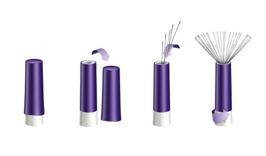 Utilisation du distributeur d'aiguilles Prym