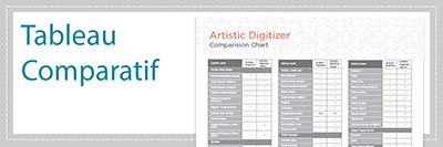 Tableau comparatif Janome Artistic Digitizer