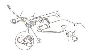 Set de 3 loupes pour machine à coudre Janome