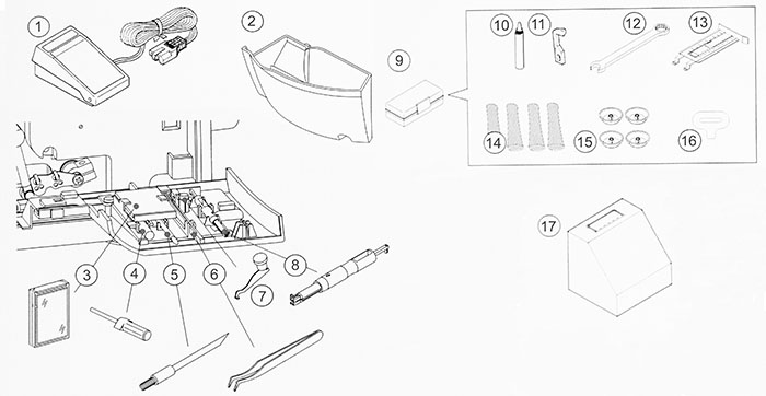Accessoires de la surjeteuse Bernina L450