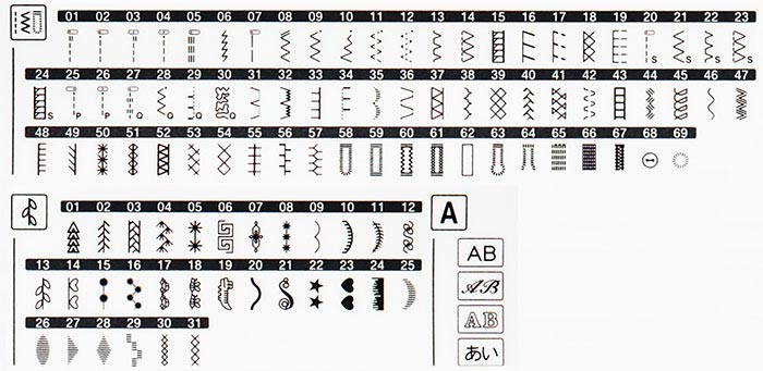 Points de couture - Machine à coudre Brother Innovis F410