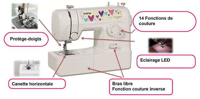 Caractéristiques de la machine à coudre Brother KD144S Little Angel