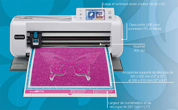 Caractéristiques et fonctionnalités du Scanncut Brother CM300