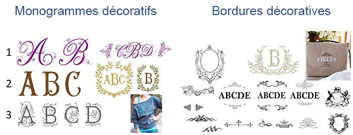 Monogrammes et bordures décoratifs pour machine à broder Brother VR
