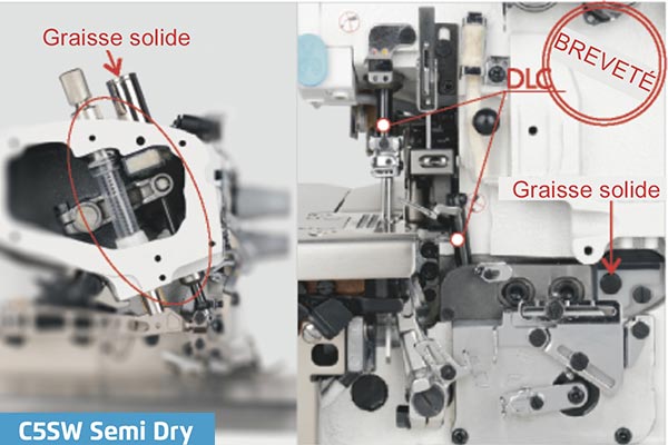 Lubrification Semi-dry - Surjeteuse industrielle JACK C5S