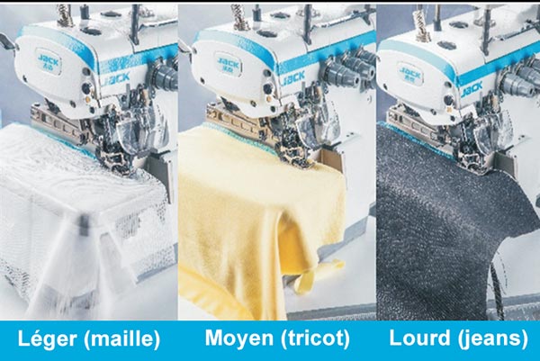Sélecteur du type de tissu - Surjeteuse industrielle Jack E4S-3