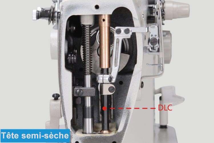 Sélecteur du type de tissu - Machine à coudre industrielle Jack JK-8558G-WZ