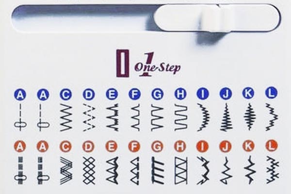 Points de la machine à coudre Janome 423S