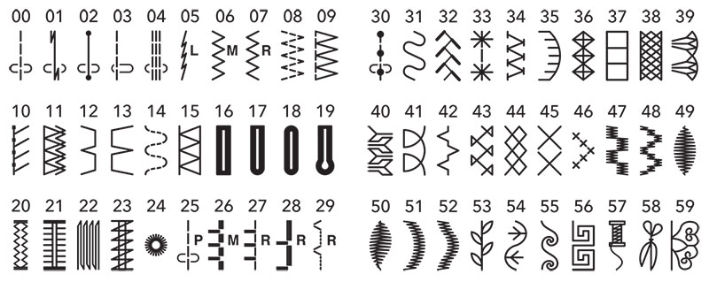 Motifs de points de la machine à coudre Janome 5060QDC