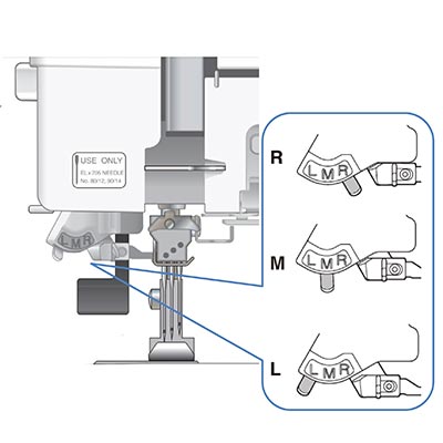 Enfile-aiguille - Recouvreuse Janome CoverPro 3000P