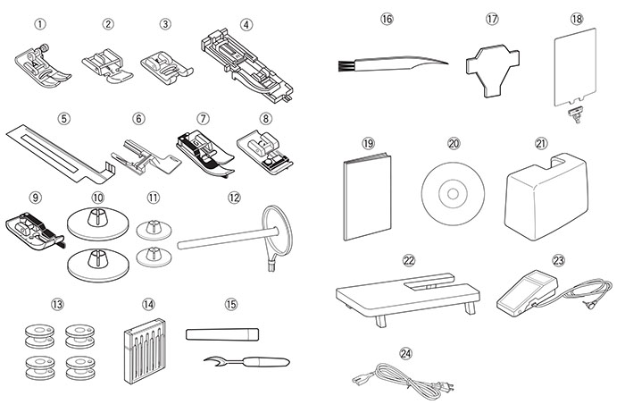 Accessoires de la machine à coudre Janome M200 QDC