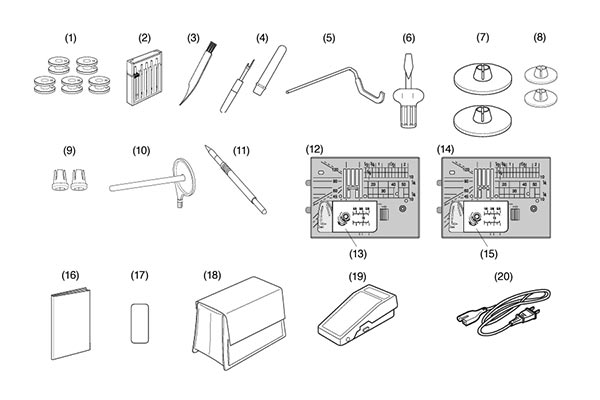 Accesoires de la machine à coudre Janome MC 9410 QC