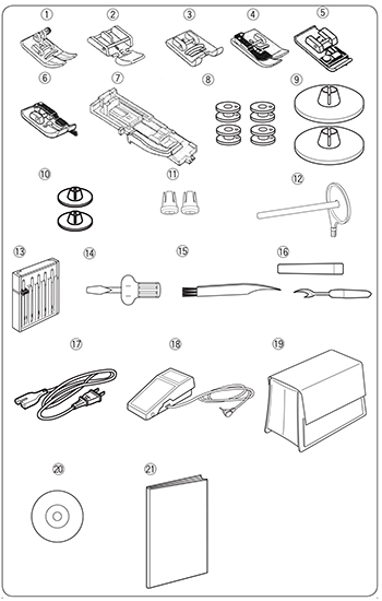 Machine à coudre Janome Skyline S3 - Accessoires