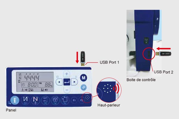 Boite de contrôle et panel ultra fin - Juki DDL-8000A