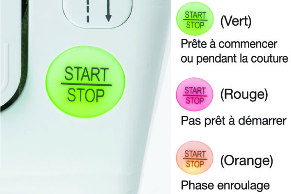 Bouton Marche/Arrêt de la machine à coudre Juki HZL-60HR-B
