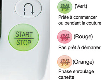 Bouton Marche/Arrêt Juki HZL-70HW-B