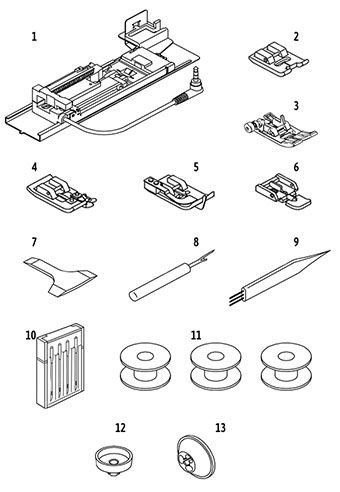 Accessoires de la machine à coudre Juki HZL-F370