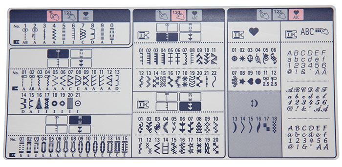 Points de couture de la Juki HZL-F370