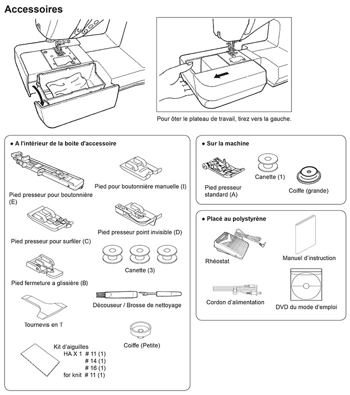 Accessoires de la machine à coudre Juki HZL-G120