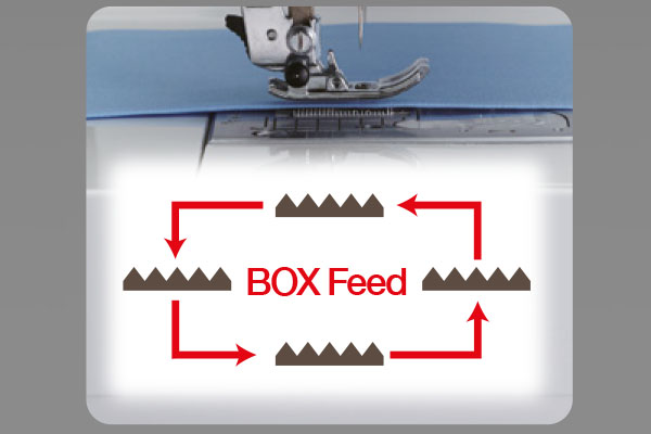 Griffes d'alimentation du tissu avec la Juki HZL-NX7