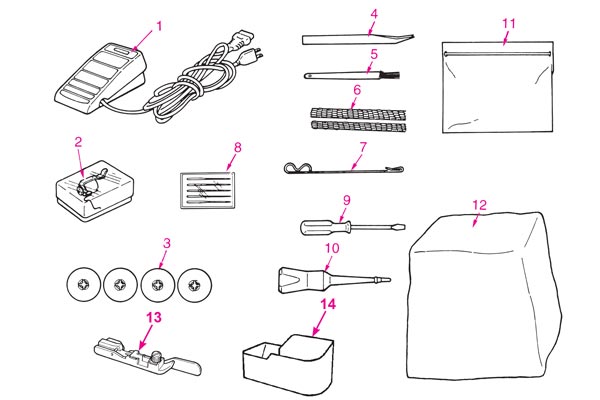 Accessoires de la surjeteuse Juki MO-204D