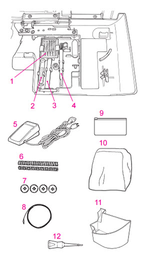 accessoires-juki-mo-2000qvp.jpg