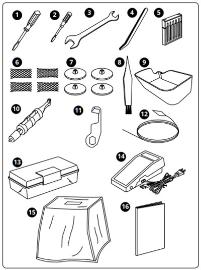 Accessoires inclus avec la surjeteuse Pfaff Admire Air 5000
