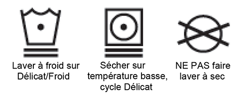 HeatnBond Lite - Instructions