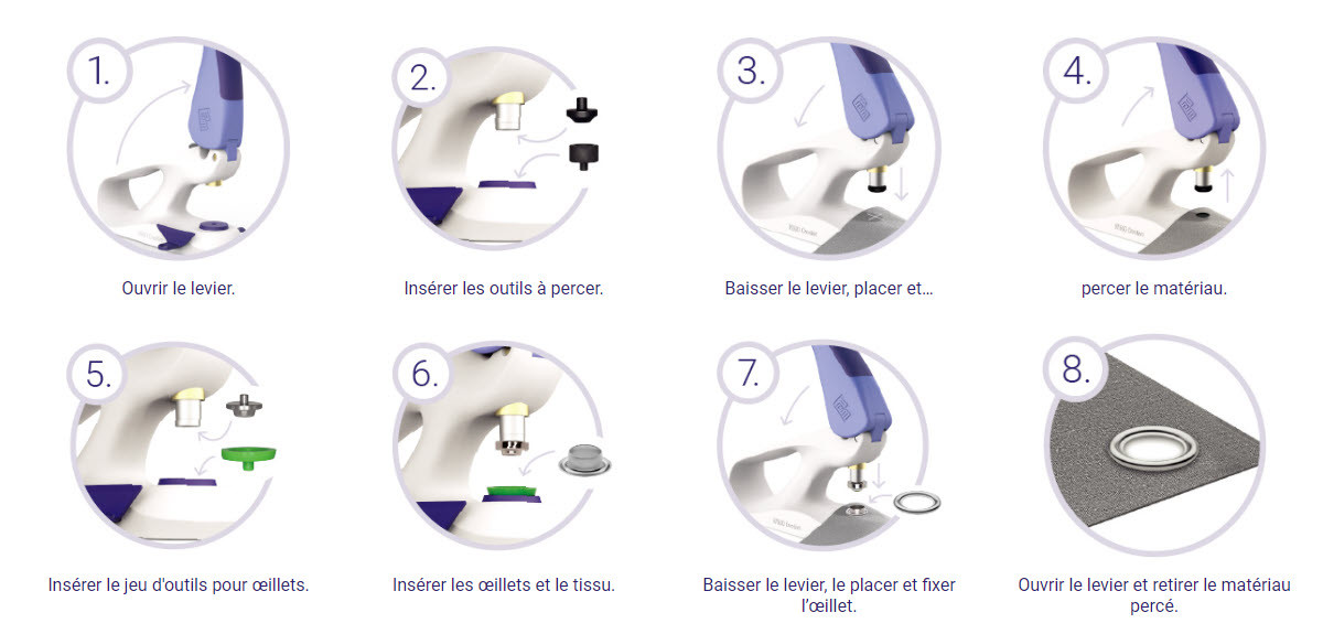 Utilisation de l'outil Vario Creative Tool Prym