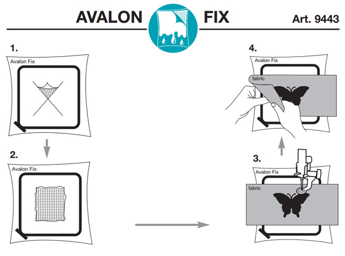 Utilisation du non-tissé hydrosoluble autocollant Madeira Avalon Fix