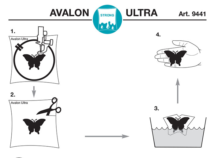 Utilisation du non-tissé hydrosoluble Madeira Avalon Ultra