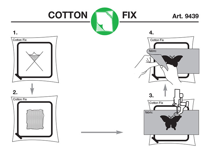 Utilisation du non-tissé à déchirer autocollant Madeira Cotton Fix