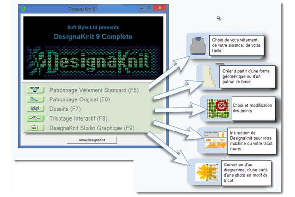 Logiciel Designknit 9 Pro