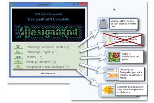 Logiciel Designknit 9 Standard