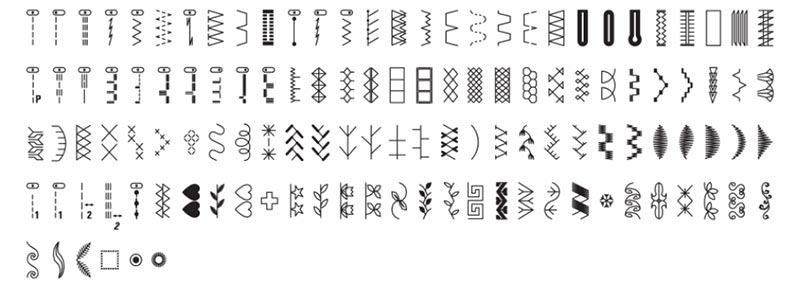 Points de la machine à coudre Bernette b38 Yaya Han Edition