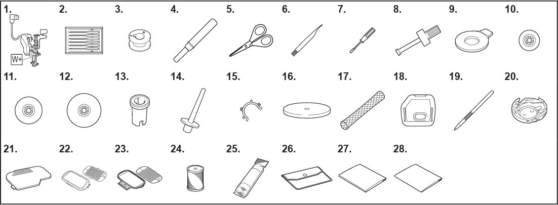 Broderie sur la veste avec la Brother Innovis Céleste CX1e