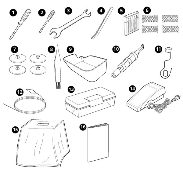 Accessoires de la surjeteuse Husqvarna Amber S400